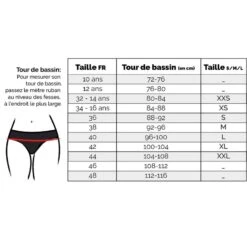 Menstruatie Badpak Bodems -Regta Winkel menstruatie badpak bodems 3